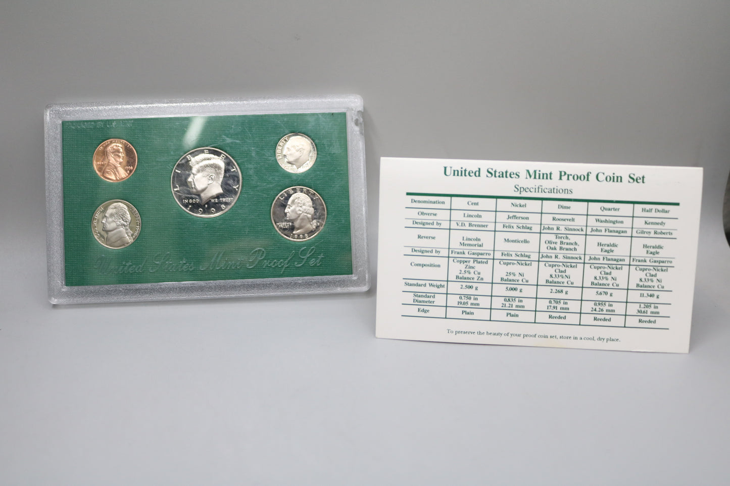 1998 United States Proof Set & COA